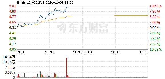 第2180頁(yè)