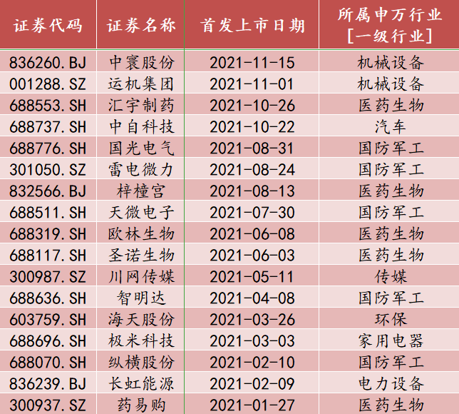 ruyan 第9頁