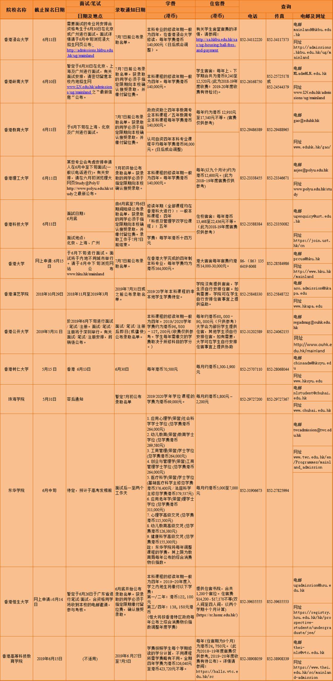 澳門(mén)三肖三碼精準(zhǔn)100%,科技成語(yǔ)分析定義_Windows85.492