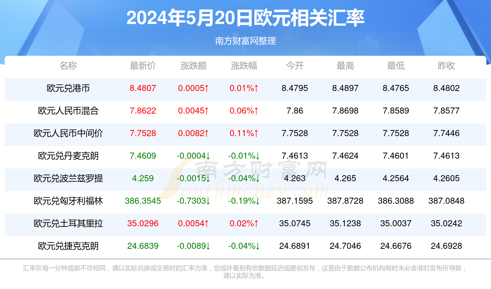 新澳門彩與香港彩的歷史開獎(jiǎng)記錄走勢(shì)圖探究，澳門彩與香港彩歷史開獎(jiǎng)記錄走勢(shì)圖深度探究