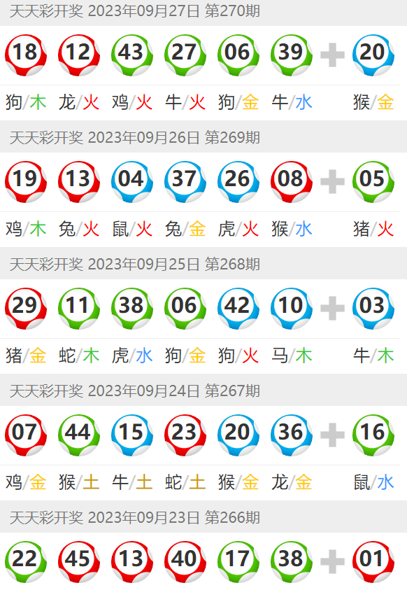 澳門六開彩天天開獎結(jié)果生肖卡，揭示背后的風(fēng)險與警示，澳門六開彩天天開獎背后的風(fēng)險與生肖卡的警示