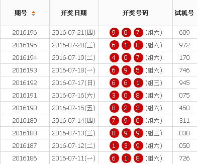 揭秘王中王開獎最新玄機，數(shù)字組合77777與88888的奧秘，揭秘王中王開獎數(shù)字奧秘，77777與88888的玄機探索