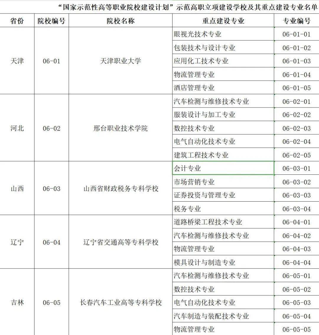 澳門正版資料大全資料生肖卡，揭示背后的違法犯罪問題，澳門正版資料背后的違法犯罪問題揭秘，生肖卡的真相與警示