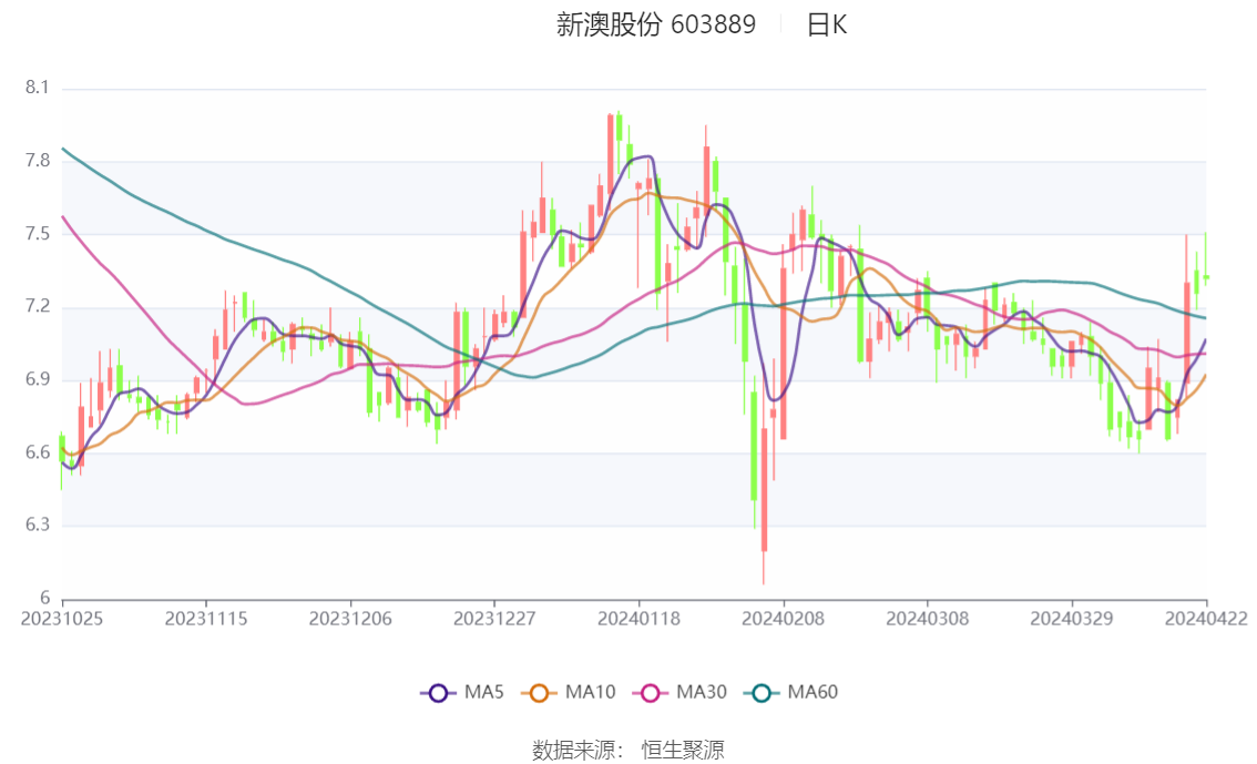 2024新澳精準(zhǔn)資料大全與違法犯罪問題探討，2024新澳精準(zhǔn)資料與違法犯罪問題深度探討