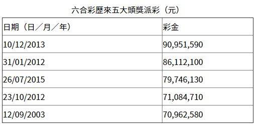 WW777766香港最快開(kāi)獎(jiǎng)結(jié)果——探索彩票的魅力與刺激，WW777766香港彩票開(kāi)獎(jiǎng)結(jié)果，體驗(yàn)彩票的魅力與心跳瞬間