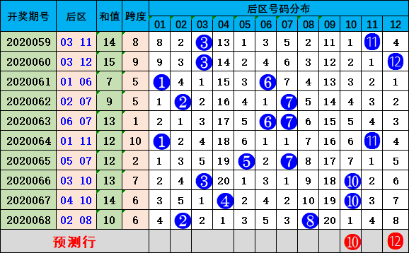 新澳2024今晚開(kāi)獎(jiǎng)結(jié)果查詢表最新,專家解讀說(shuō)明_擴(kuò)展版83.268