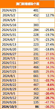 今晚澳門買什么最好——探索最佳選擇與策略，澳門今晚最佳投注策略探索與選擇（警示，賭博行為違法）