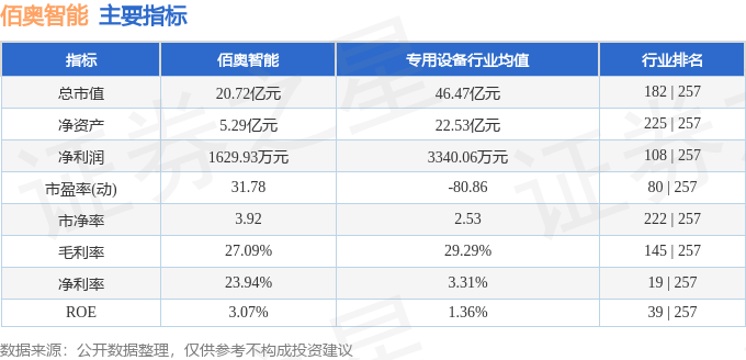 奧門開獎結(jié)果+開獎記錄2024年資料網(wǎng)站,數(shù)據(jù)支持設(shè)計_D版22.985