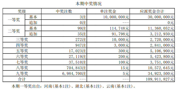 澳門(mén)新開(kāi)獎(jiǎng)結(jié)果2024年開(kāi)獎(jiǎng)記錄深度解析，澳門(mén)新開(kāi)獎(jiǎng)結(jié)果深度解析，揭秘2024年開(kāi)獎(jiǎng)記錄