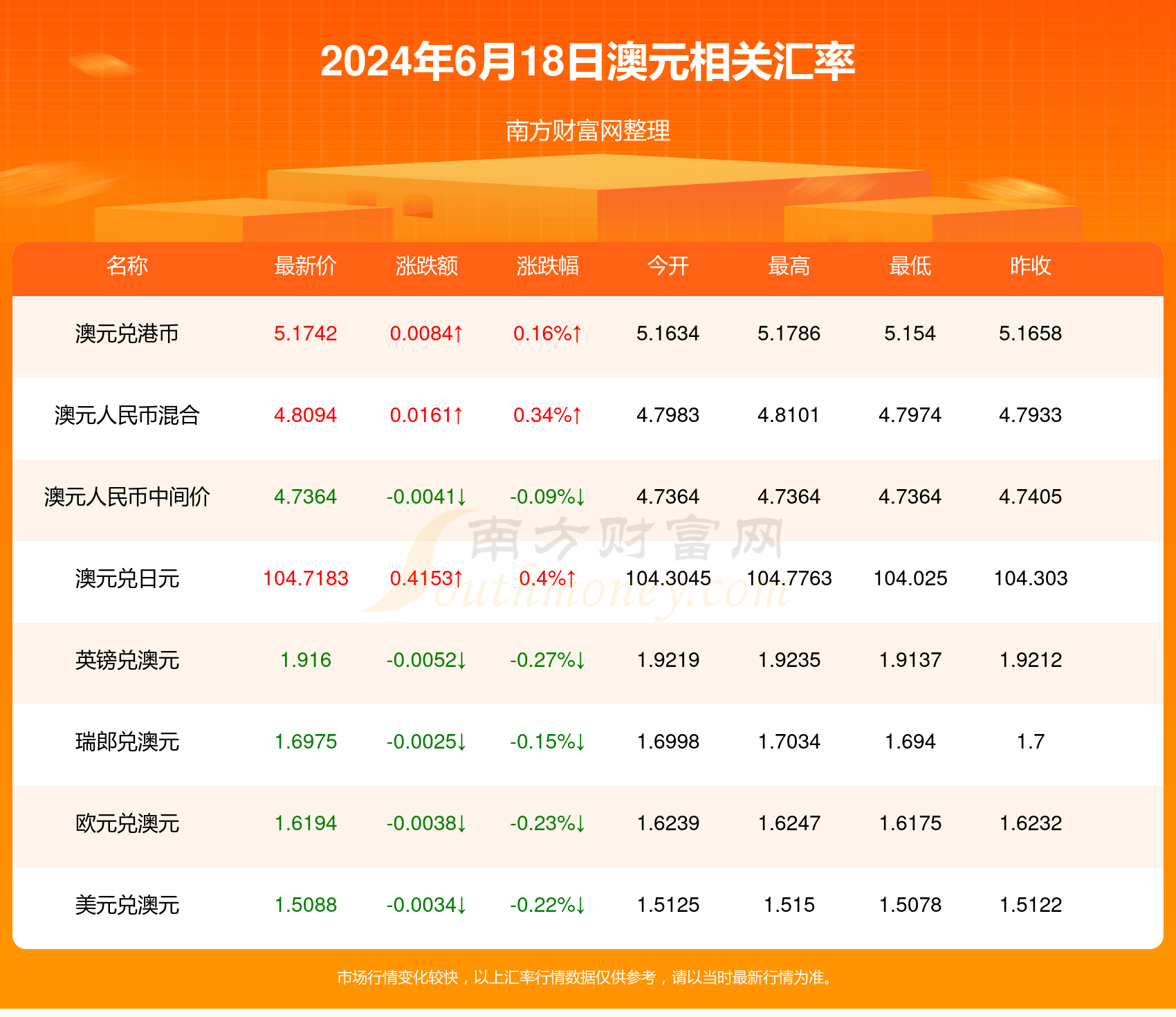 新2024年澳門天天開(kāi)好彩——揭示背后的風(fēng)險(xiǎn)與警示，澳門彩票背后的風(fēng)險(xiǎn)警示與揭秘，新2024年天天開(kāi)好彩分析