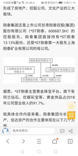 國泰控股的未來，會被ST嗎？，國泰控股的未來，面臨ST風(fēng)險？