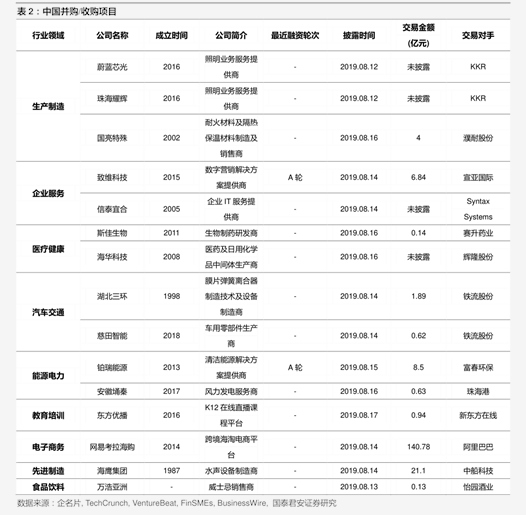 中國化工企業(yè)名錄的發(fā)展與重要性，中國化工企業(yè)名錄的發(fā)展及其重要性