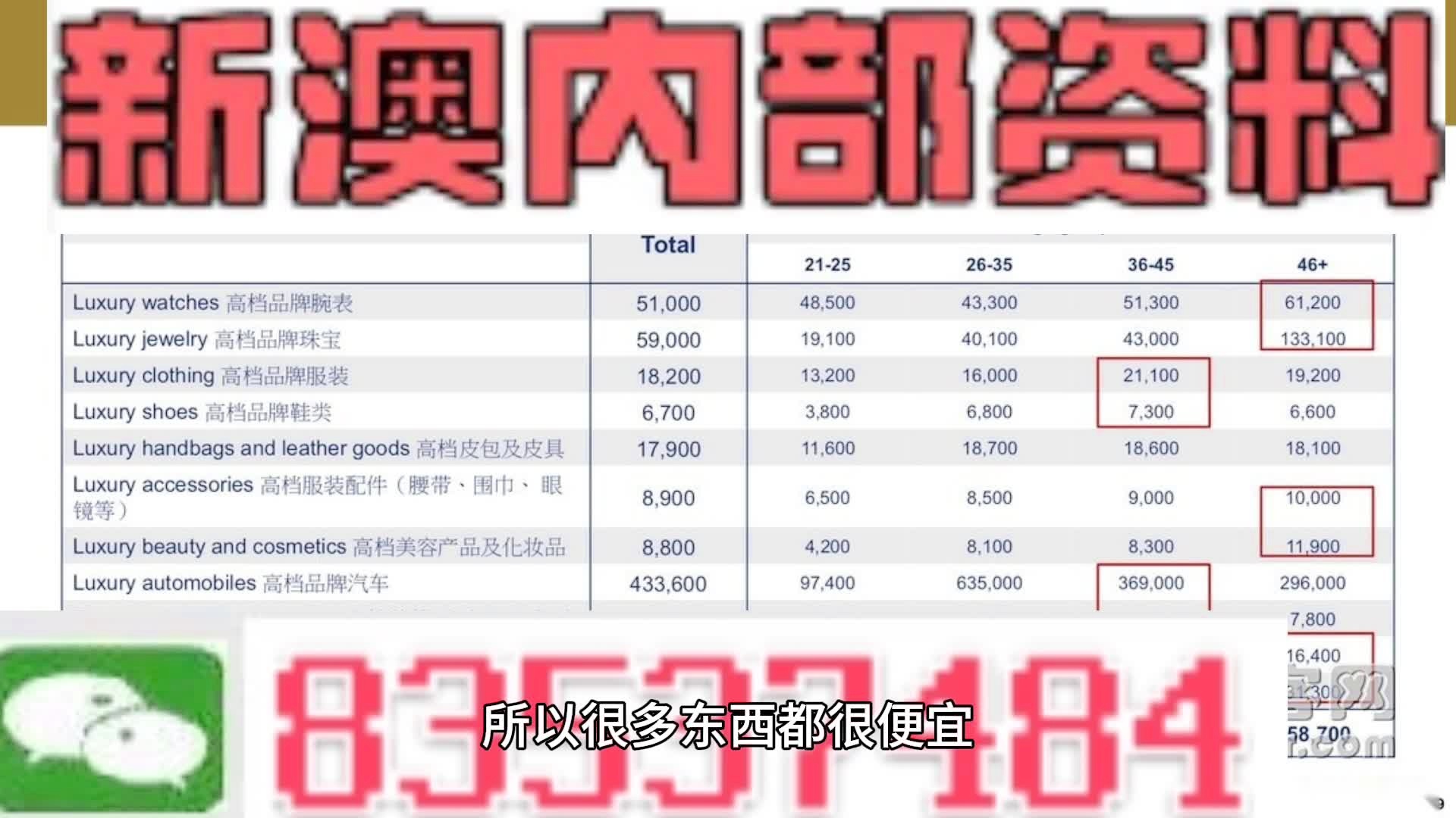 澳門天天彩精準資料大全自動更新——揭示違法犯罪問題，澳門天天彩精準資料大全背后的違法犯罪問題揭秘