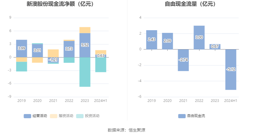 關(guān)于2024新澳精準(zhǔn)資料大全的探討——警惕違法犯罪風(fēng)險，警惕風(fēng)險，關(guān)于2024新澳精準(zhǔn)資料大全的探討與犯罪預(yù)防