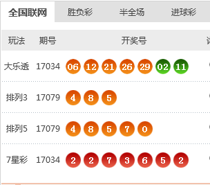 關(guān)于新澳今晚開獎號碼的探討與預(yù)測——以關(guān)鍵詞2024新澳今晚開獎號碼139為中心，關(guān)鍵詞解析與預(yù)測，新澳今晚開獎號碼探討——以預(yù)測號碼為中心