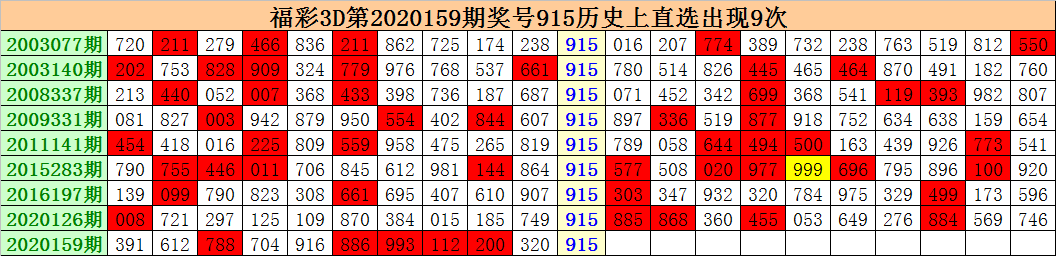 關(guān)于四肖八肖期期準(zhǔn)資料精選的探討——揭示背后的風(fēng)險(xiǎn)與犯罪問題，四肖八肖期期準(zhǔn)資料精選背后的風(fēng)險(xiǎn)與犯罪問題探討