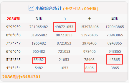 81456一肖一碼,全面執(zhí)行計(jì)劃數(shù)據(jù)_高級(jí)款97.179