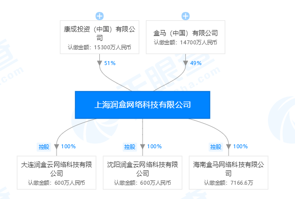 2024澳門(mén)特馬今晚開(kāi)獎(jiǎng)138期_準(zhǔn)確資,資源整合策略實(shí)施_體驗(yàn)版3.3