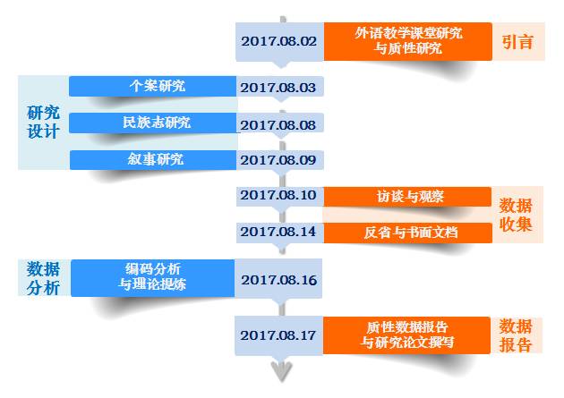 廣東八二站新澳門彩,實地數(shù)據(jù)驗證分析_tool26.203