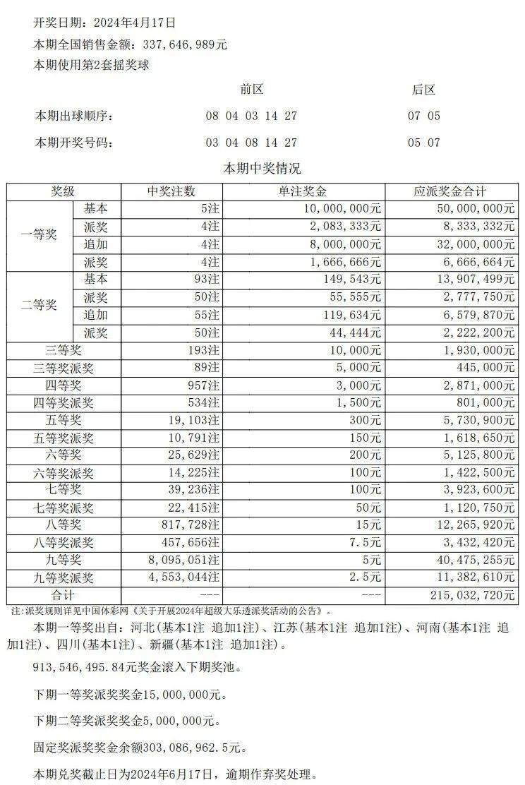 澳門開獎結(jié)果及開獎記錄表013探析，澳門開獎結(jié)果及記錄表013深度解析