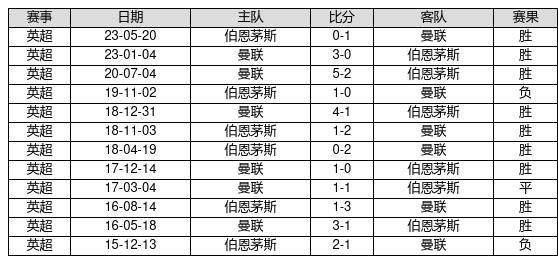 沙漠孤旅 第9頁