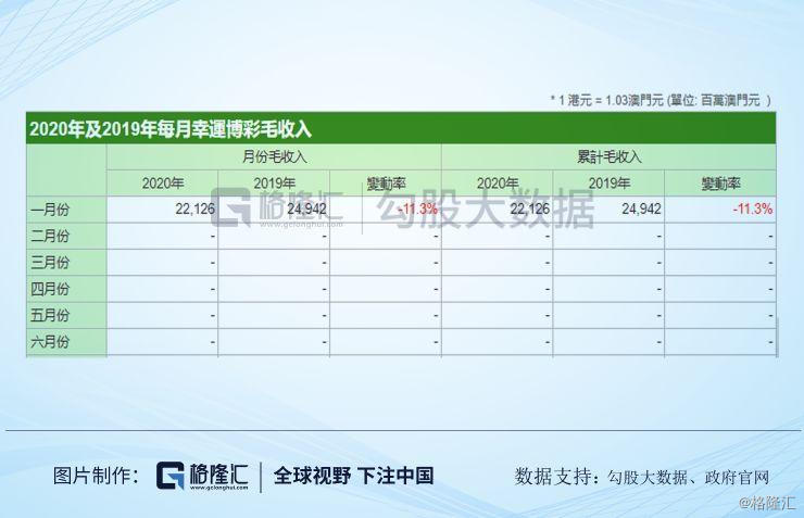 新澳歷史記錄查詢結(jié)果深度解析，新澳歷史記錄查詢結(jié)果深度剖析