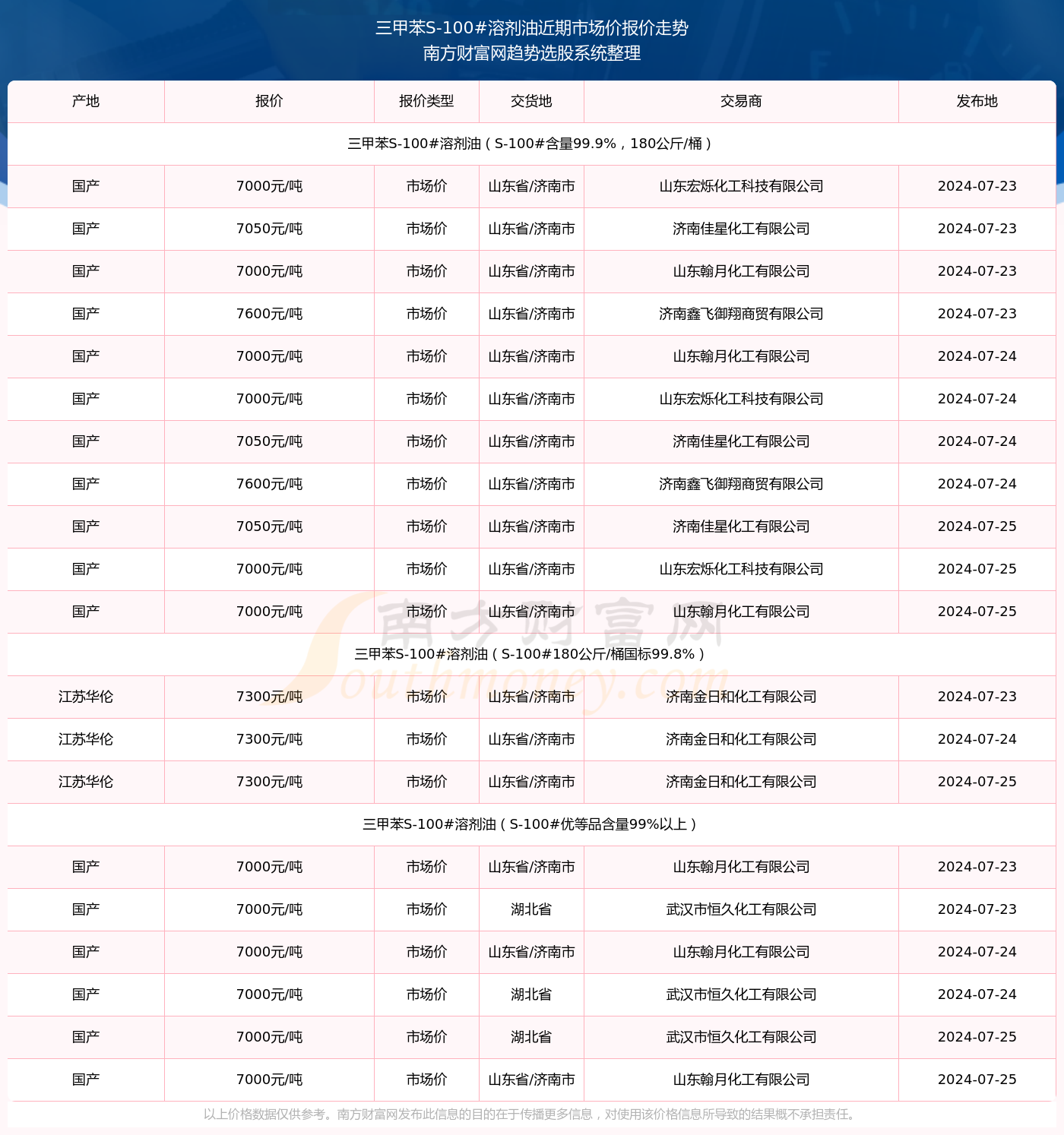 澳門三肖三碼精準(zhǔn)100%黃大仙，揭示背后的違法犯罪問題，澳門三肖三碼精準(zhǔn)與黃大仙背后的違法犯罪問題揭秘