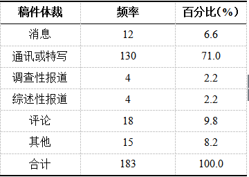 關(guān)于最準(zhǔn)一肖一碼的評(píng)論——警惕虛假預(yù)測(cè)與違法犯罪風(fēng)險(xiǎn)，警惕虛假預(yù)測(cè)與犯罪風(fēng)險(xiǎn)，關(guān)于最準(zhǔn)一肖一碼的深度評(píng)論