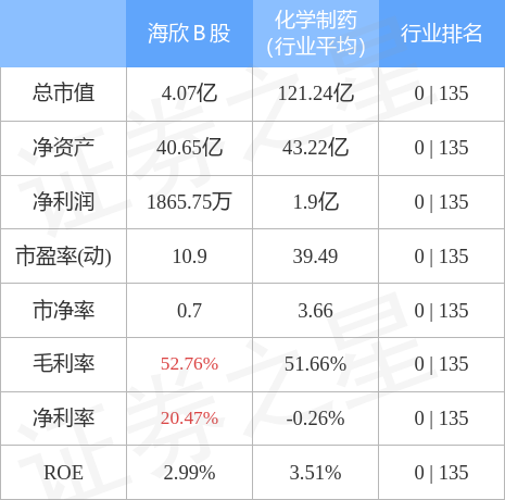 海欣股份股價突破80元，解析背后的驅(qū)動力與未來展望，海欣股份股價突破80元，驅(qū)動力解析及未來展望