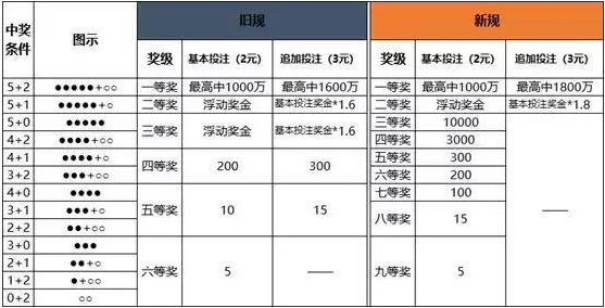 關(guān)于澳門一碼中精準一碼的投注技巧，謹慎對待，遠離賭博，澳門一碼中精準一碼投注需謹慎，遠離賭博陷阱