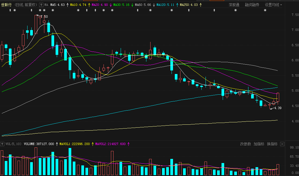 海欣股份，未來會成為妖股嗎？，海欣股份，妖股潛力展望？