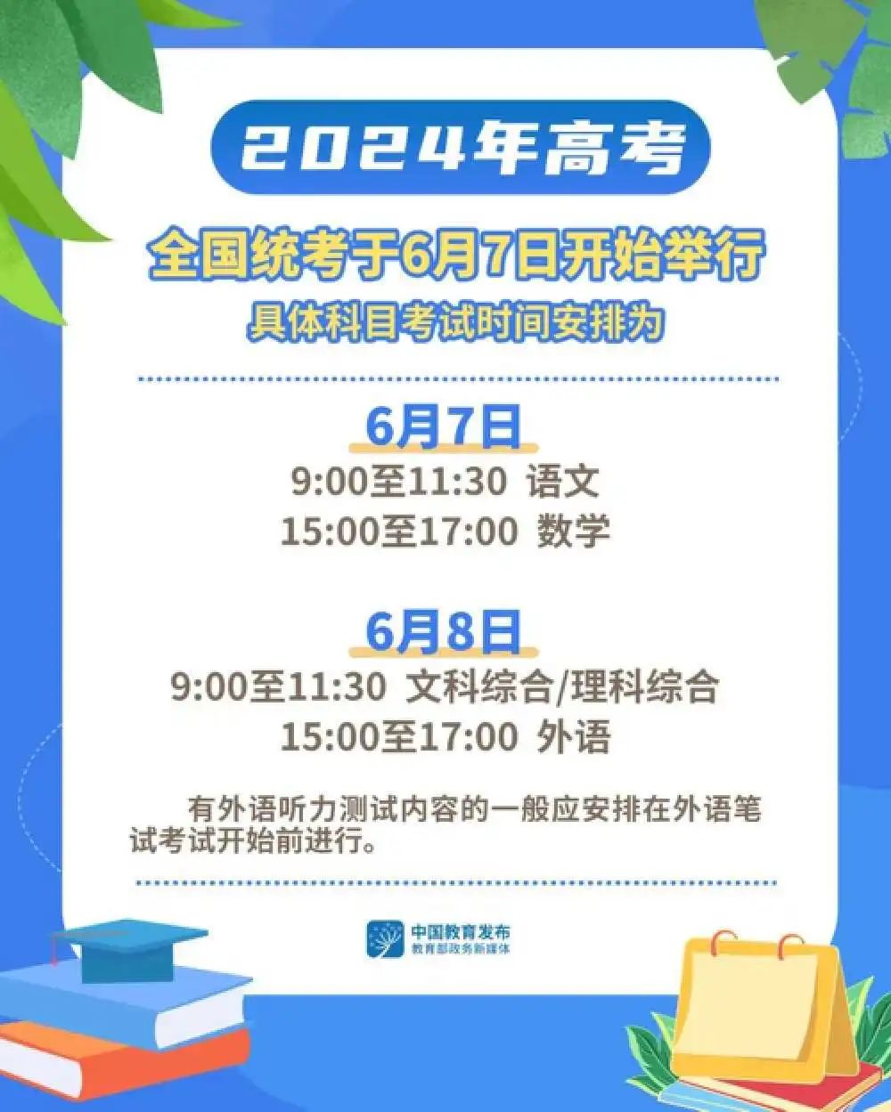 揭秘2024年天天開好彩資料，掌握成功之秘訣，揭秘2024年天天開好彩資料，掌握成功的秘訣