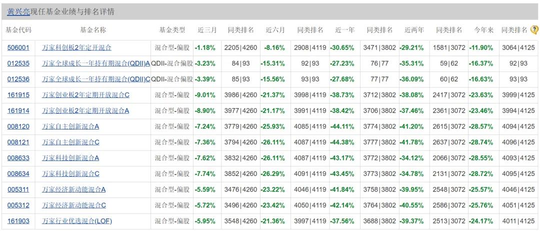 2024新澳門天天開獎免費資料大全最新,數(shù)據(jù)整合實施方案_36035.945