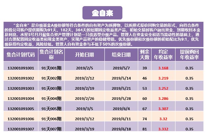 澳門天天開好彩正版掛牌,實地驗證分析策略_理財版95.330