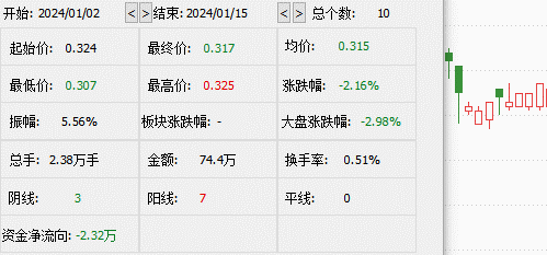 海欣股票，投資潛力與市場(chǎng)前景分析，海欣股票，投資潛力與市場(chǎng)前景深度解析