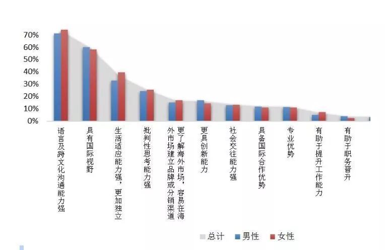 澳門一碼一肖一特一中直播結(jié)果,權(quán)威分析說明_尊享版51.928