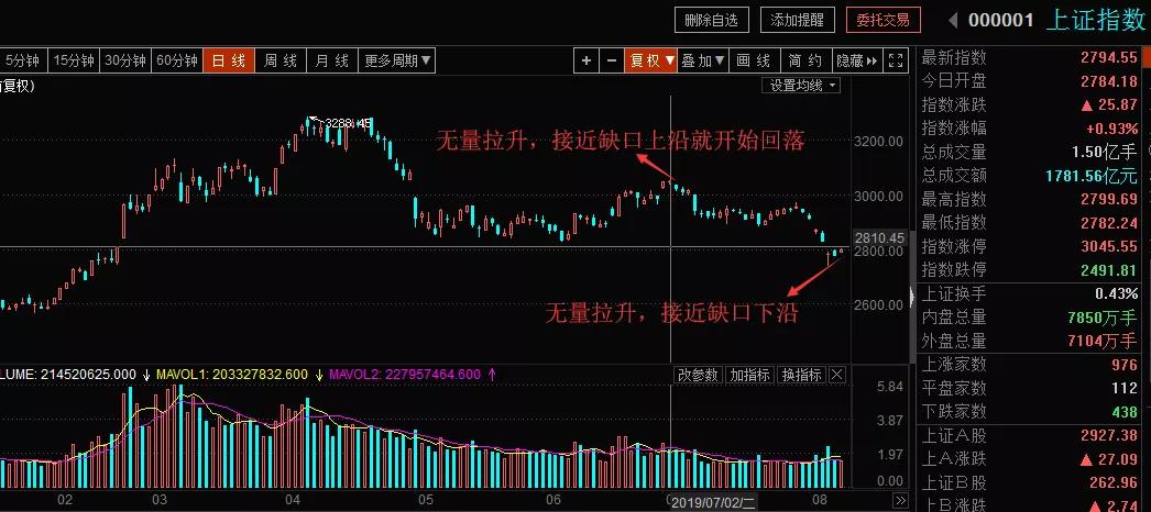 圣邦科技股票，市場趨勢與前景展望，圣邦科技股票，市場趨勢與前景展望分析