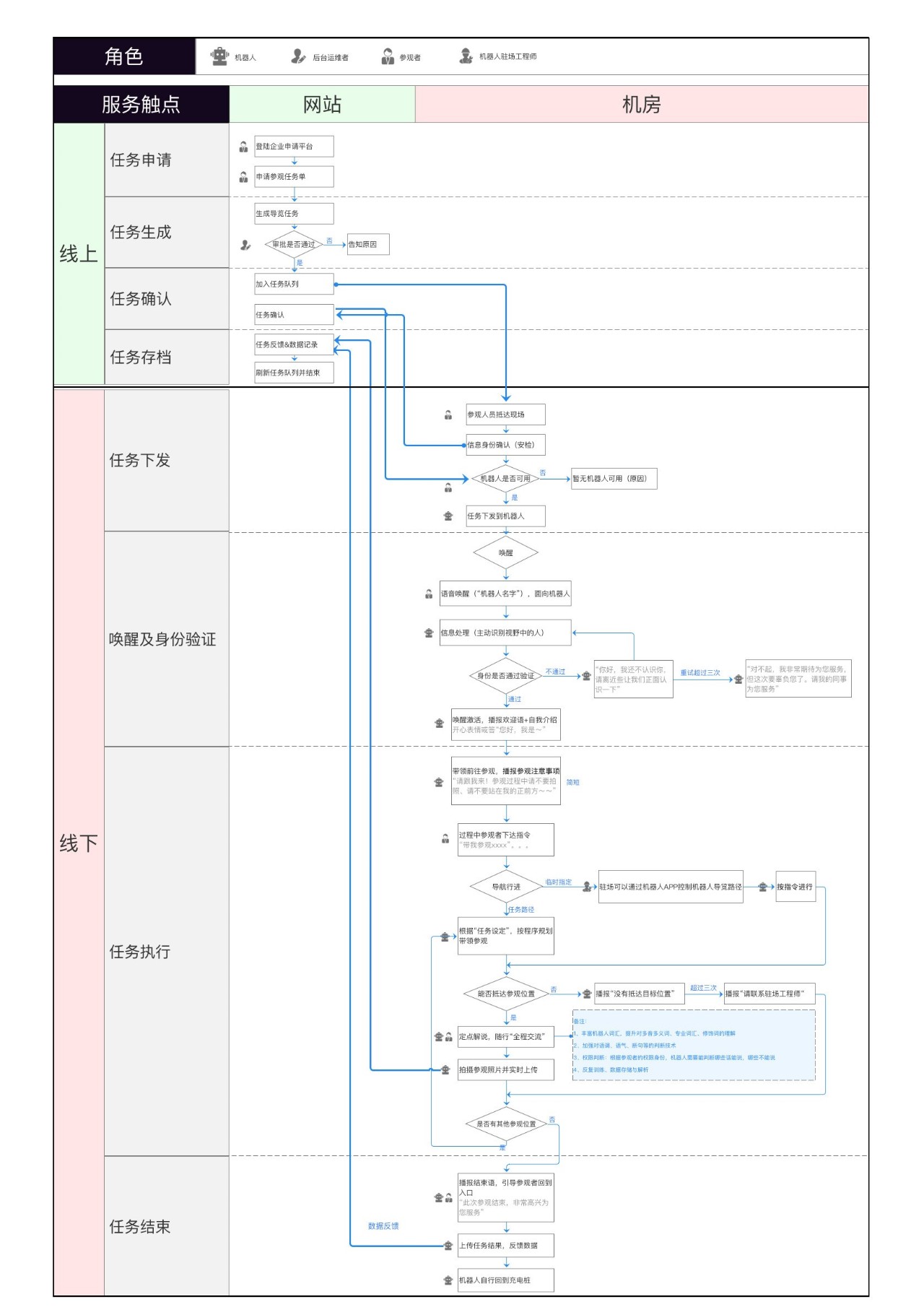 600圖庫大全免費(fèi)資料圖2024,可靠設(shè)計(jì)策略執(zhí)行_錢包版20.332