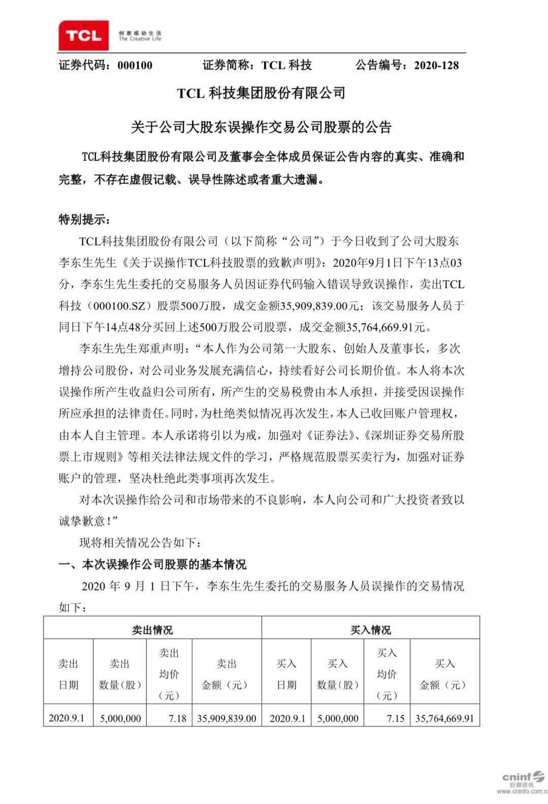 TCL科技十大股東名單及其影響力解析，TCL科技股東名單揭秘，十大股東影響力深度解析