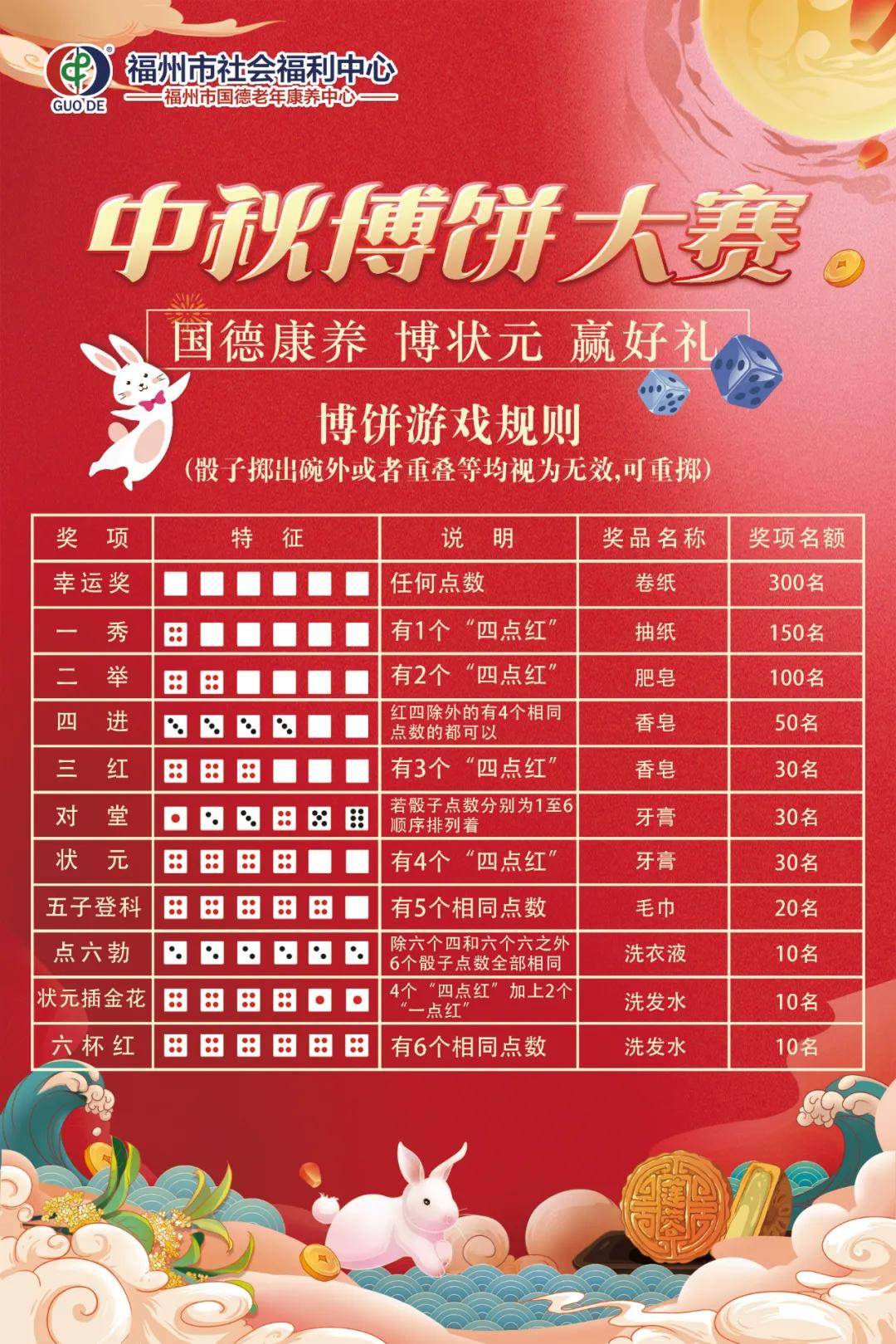 警惕虛假博彩陷阱，切勿迷信2024澳門天天開好彩精準(zhǔn)24碼，警惕虛假博彩陷阱，警惕2024澳門天天開好彩精準(zhǔn)24碼違法犯罪風(fēng)險！