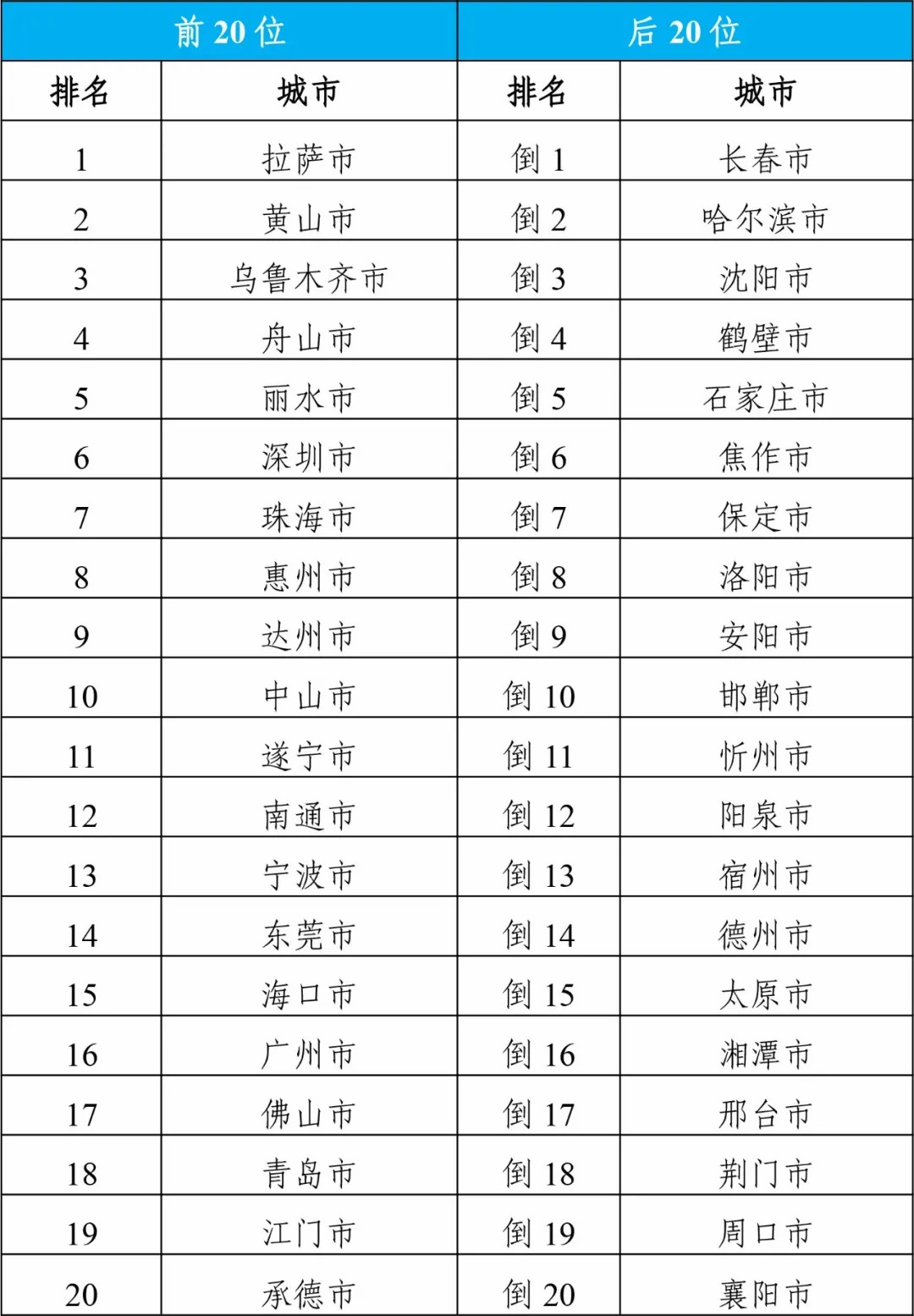 探索未來幸運之門，2024年天天開好彩資料解析，揭秘未來幸運之門，2024年天天好彩資料解析指南