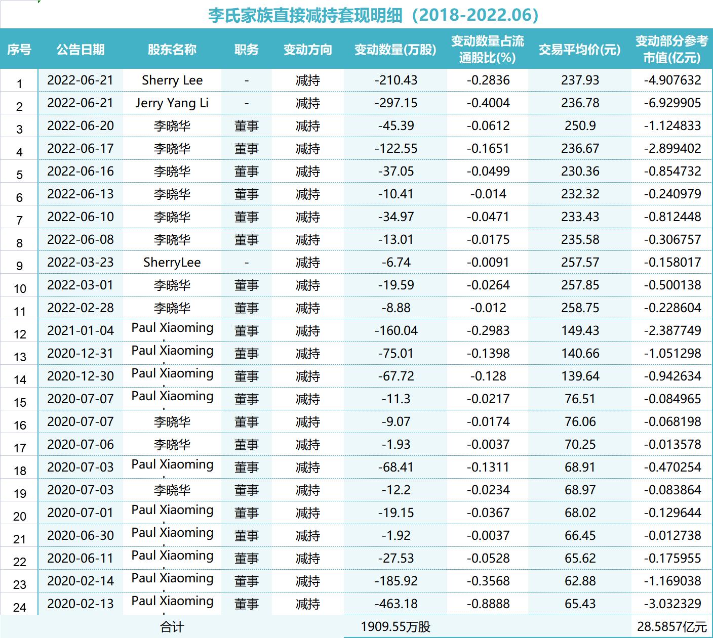 恩捷股份，邁向目標(biāo)價的雄心壯志——展望千元股時代的新篇章，恩捷股份邁向目標(biāo)價的雄心壯志，千元股時代的新篇章展望