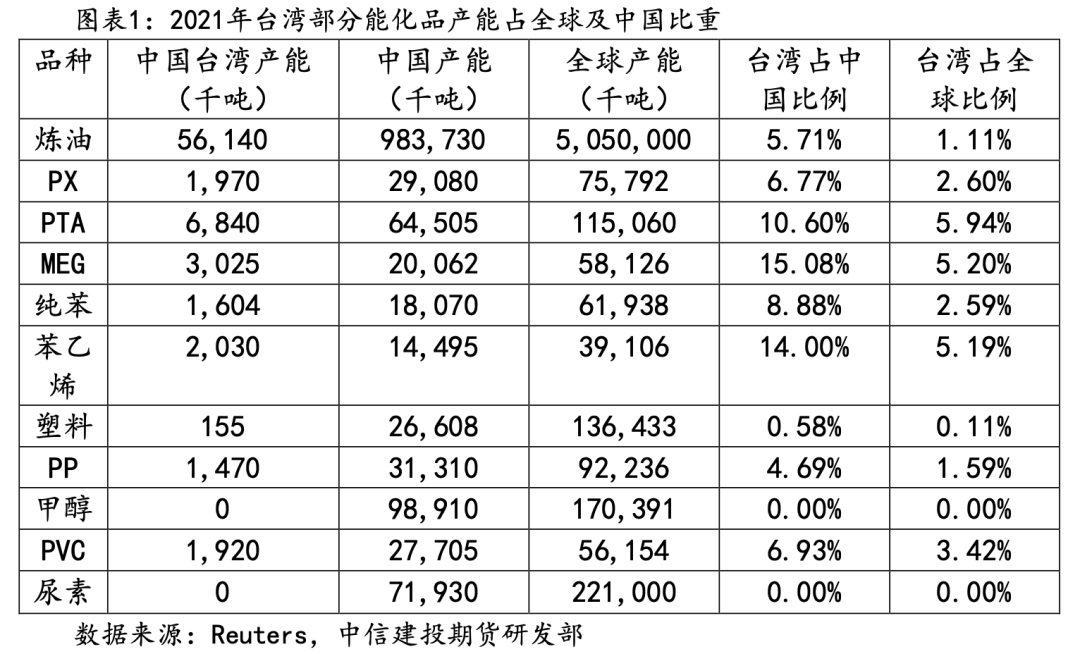 臺塑石化倒閉原因的深度分析，臺塑石化倒閉原因深度剖析