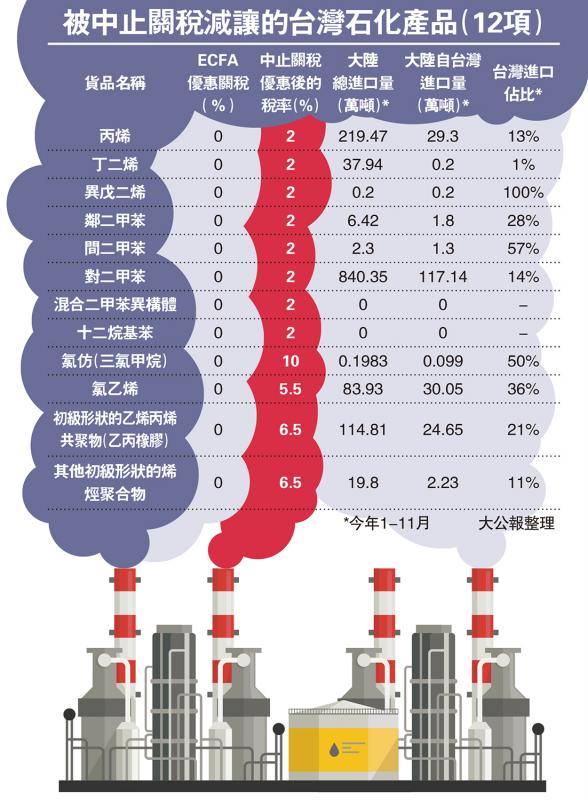 臺灣十大石化企業(yè)，產(chǎn)業(yè)巨頭與未來展望，臺灣石化巨頭展望，產(chǎn)業(yè)巨頭與未來趨勢