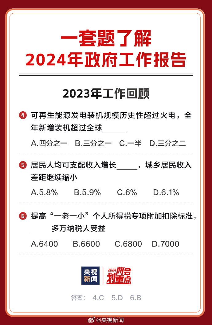 邁向公開透明，2024正版資料免費公開的未來展望，邁向公開透明，2024正版資料免費公開的未來展望