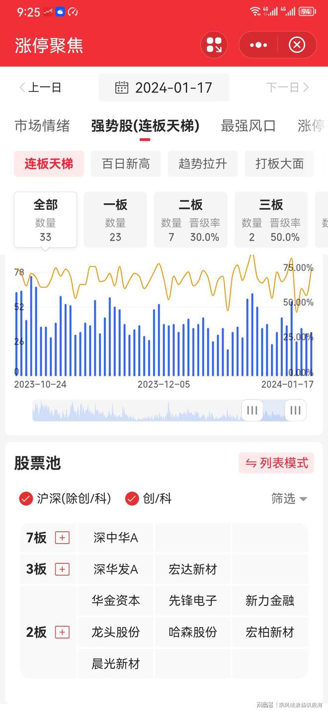 探索2024天天彩正版資料大全，揭秘彩票世界的奧秘，揭秘彩票世界奧秘需謹(jǐn)慎，探索2024天天彩正版資料背后的法律風(fēng)險(xiǎn)與犯罪問(wèn)題