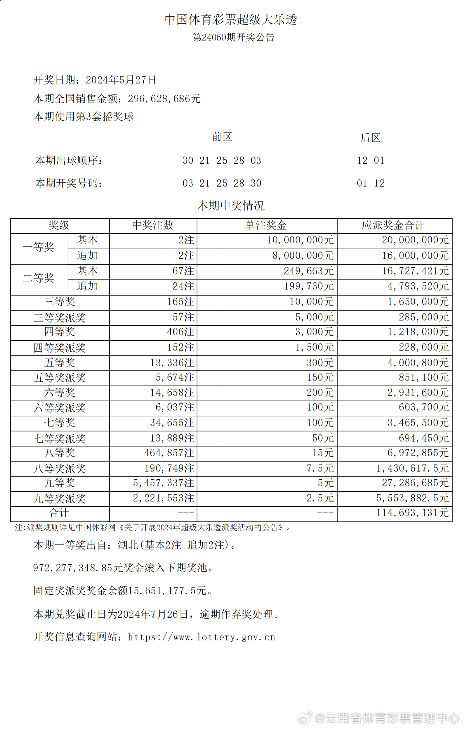 新澳最新開獎(jiǎng)結(jié)果查詢，探索彩票世界的最新動(dòng)態(tài)，新澳彩票開獎(jiǎng)結(jié)果實(shí)時(shí)查詢，探索最新動(dòng)態(tài)