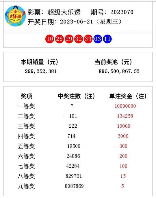 警惕博彩陷阱，切勿沉迷2023澳門今晚開獎(jiǎng)結(jié)果，警惕博彩陷阱，遠(yuǎn)離沉迷風(fēng)險(xiǎn)，澳門今晚開獎(jiǎng)結(jié)果預(yù)測需理性對待