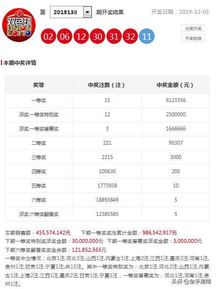 2024老澳今晚開獎結(jié)果查詢表,實時更新解析說明_8DM61.150