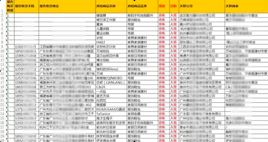 正版資料免費大全最新版本優(yōu)勢,深度調(diào)查解析說明_領(lǐng)航版96.528